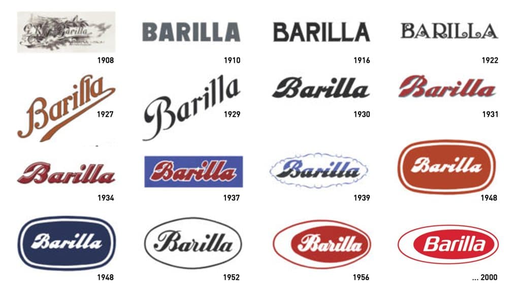 L'evoluzione del logo Barilla